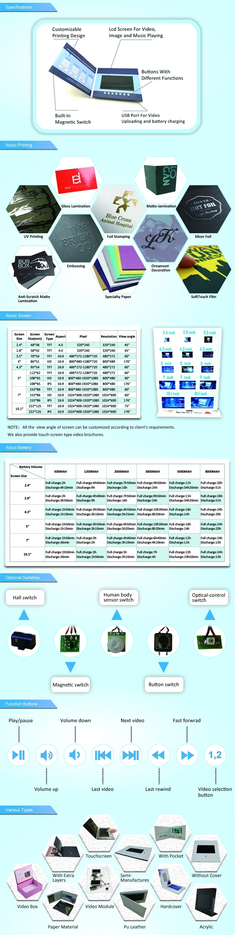 Etindge video brohcure 281