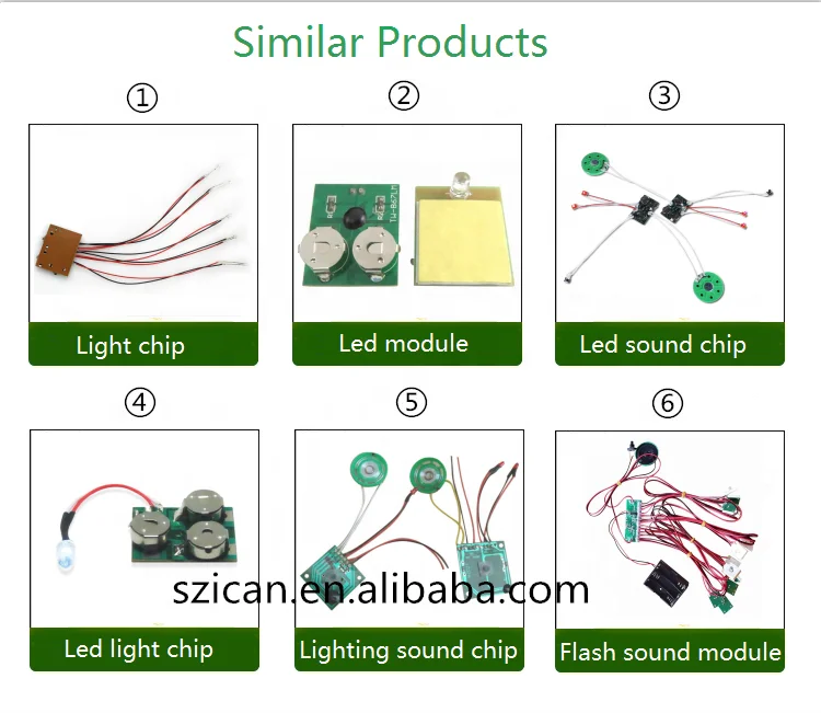 
Hot Sell greeting card flashing led sound module for toys 