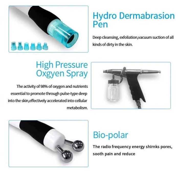Alice Oxygen Jet Peel Hydra Aqua Facial Dermabrasion Hydrofacials Beauty Machine