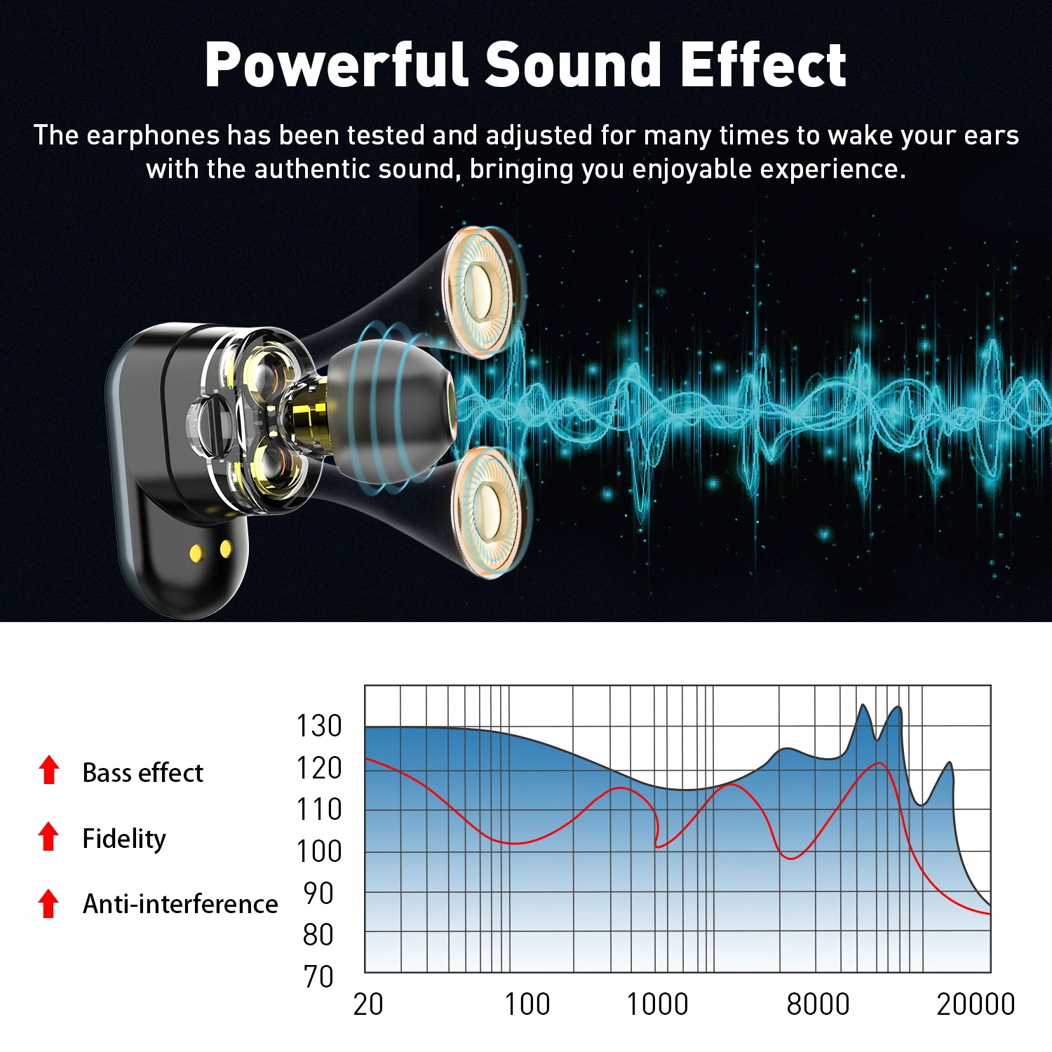 best bass boosted wireless earbuds