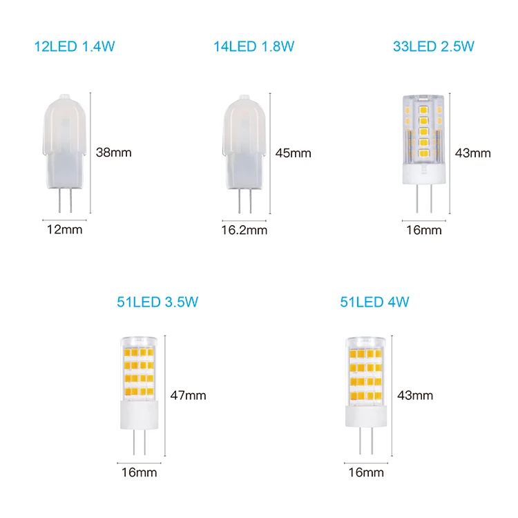 
12V Trending Products 51SMD Mini Corn Led Bulblight 240-260lm Light Led Bulbs Lamp 