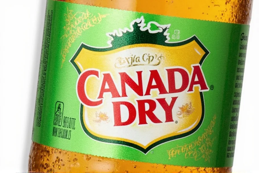 Canada Dry Ingwerlimo Klage: Fakten und Entschädigung
