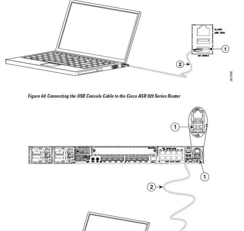 A900-CONS-KIT-U= (5)