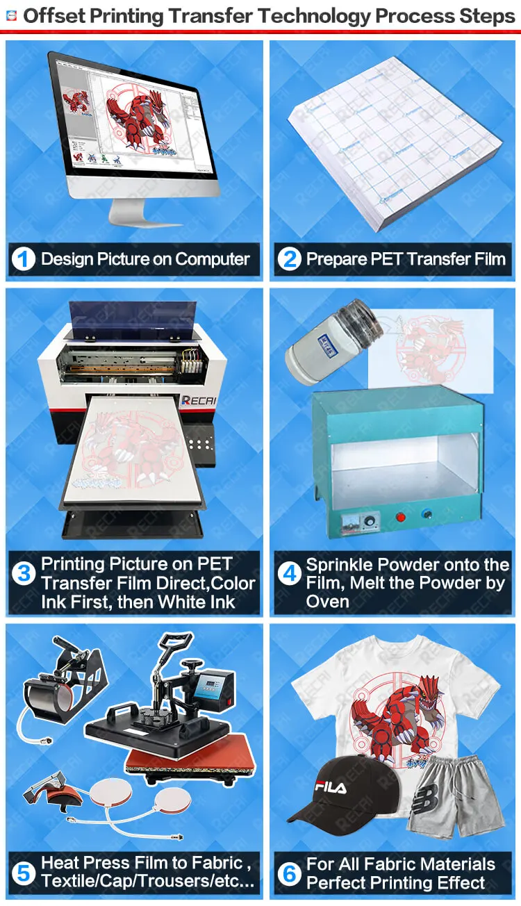 DX9 Print Head for Epson only $300 and $2200 RECAI A3 DTG Printer Tshirt Printing Machine