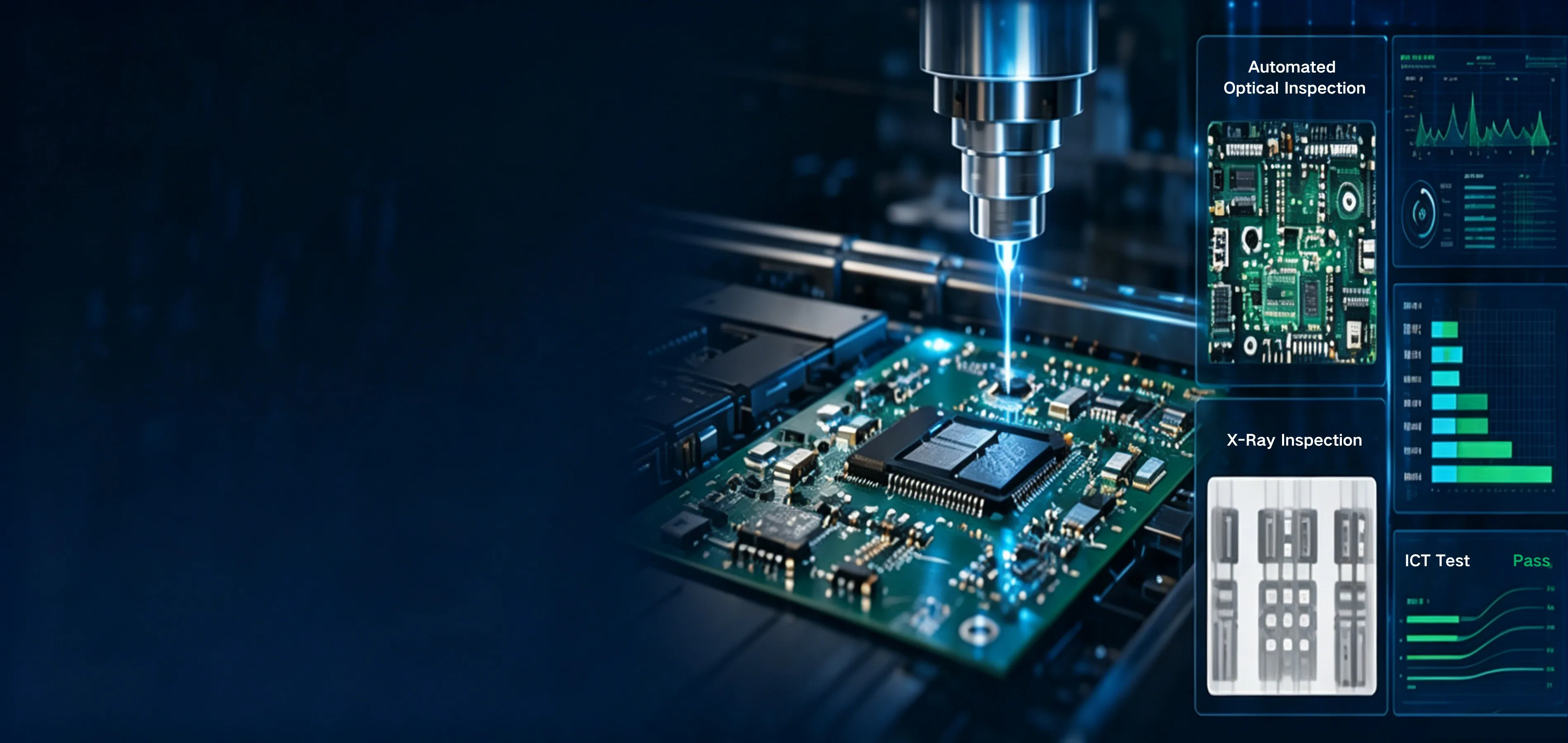 PCB and PCBA capabilities and quality control
