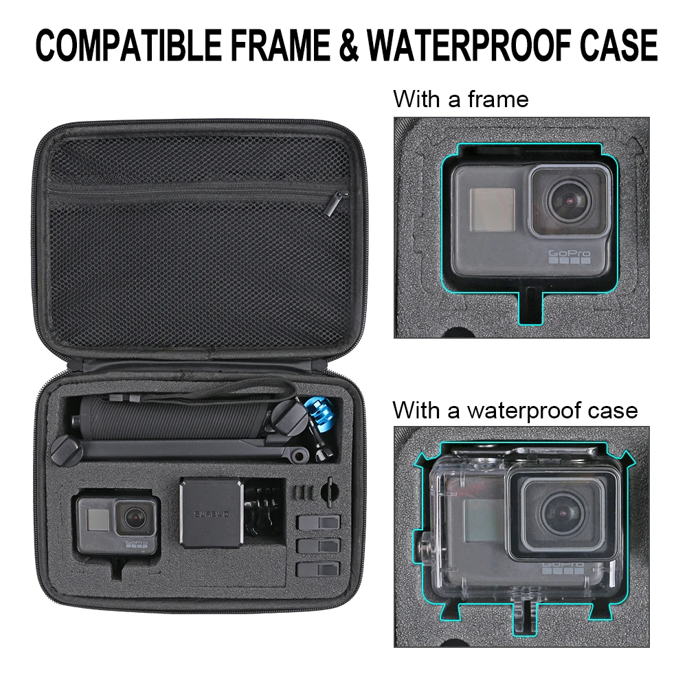 
SUREWO Medium Carrying Case Compatible with GoPro Hero 7 6 5 Black,APEMAN/AKASO/DJI Omso Action and More 