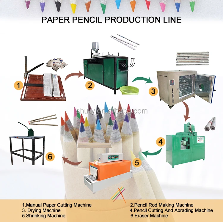 china supplier newspaper recycling pencil making machine price, View