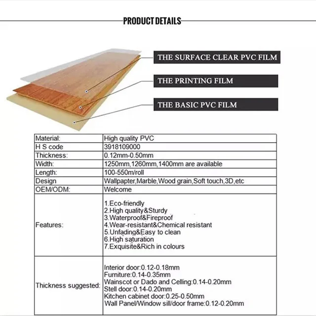 film details-1.JPG
