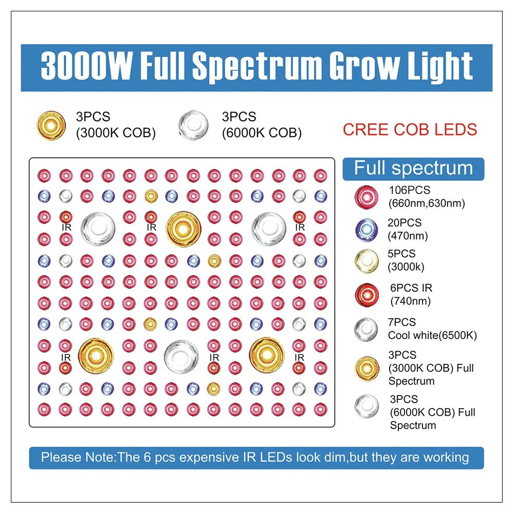 COB LED Grow Light (12).png