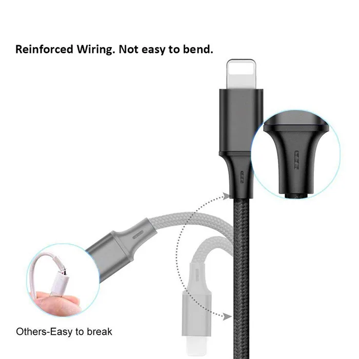 Durable nylon quick charge usb c micro cable for samsung and iphone - ANKUX.COM