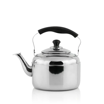 buy cheap kettle