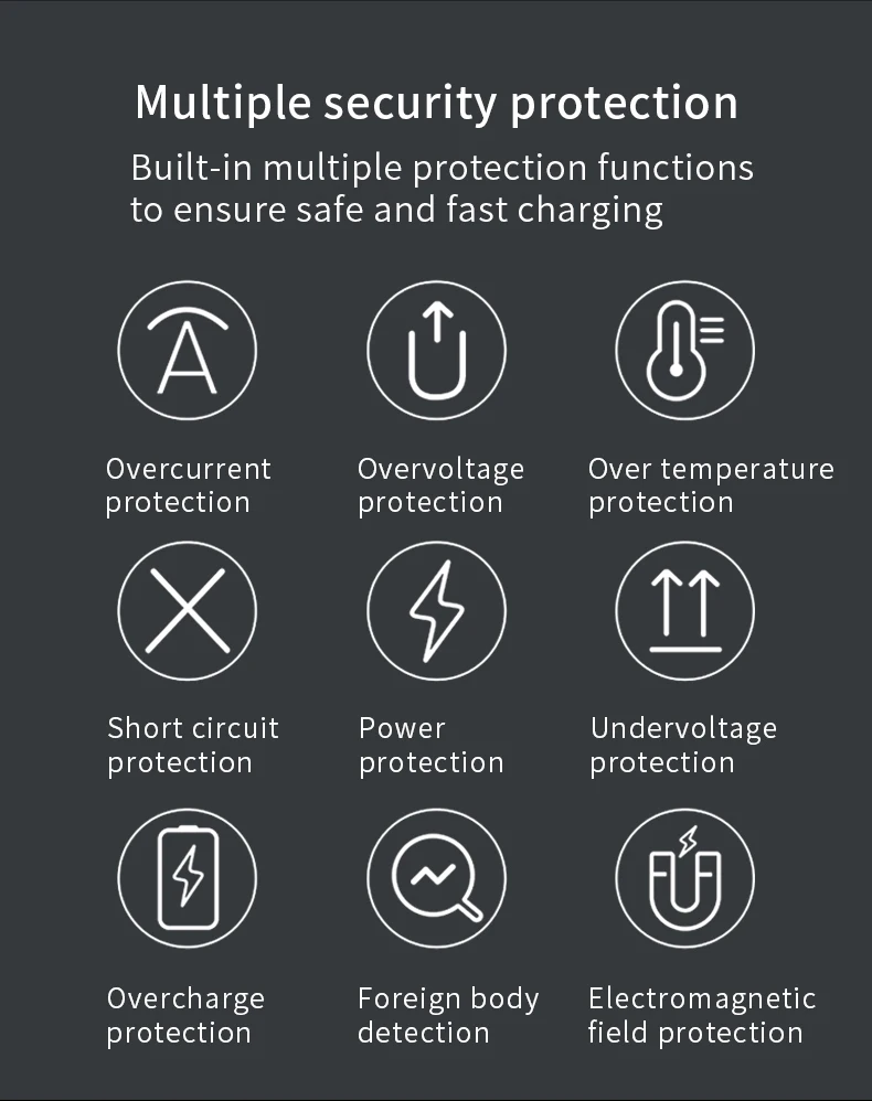 Magsafe Charger (8).jpg