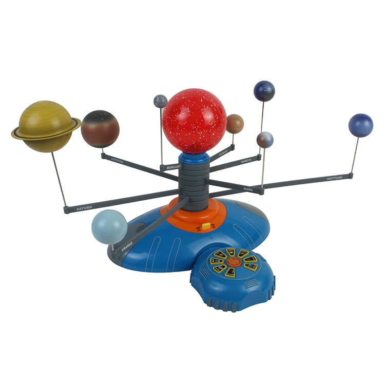 60122.02 Solar System Model details