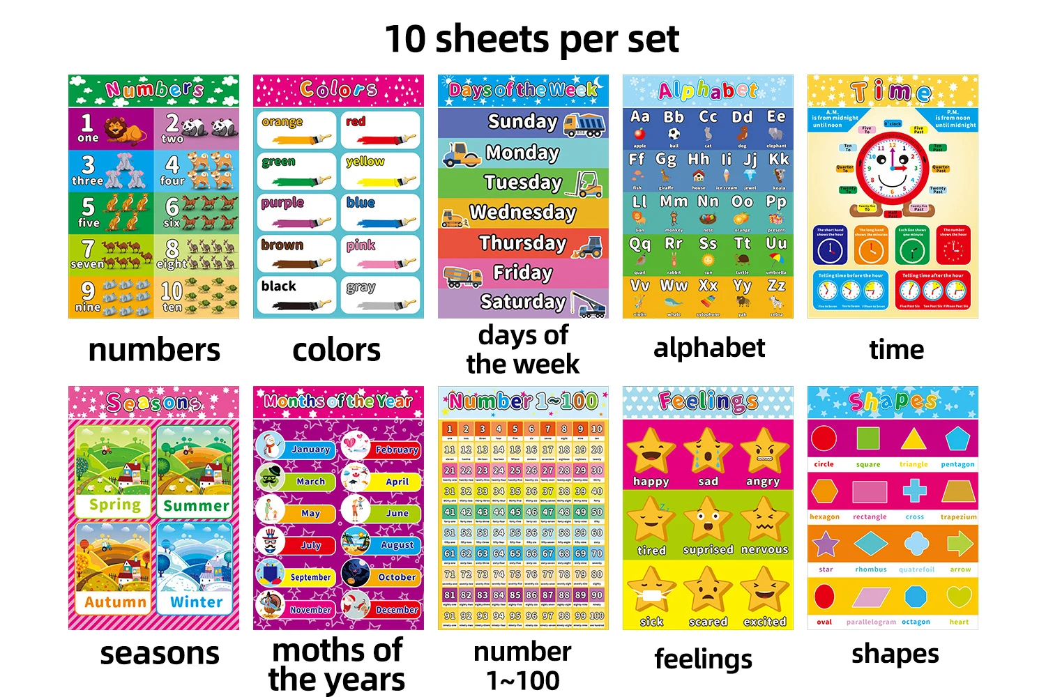 Factory Wholesale Cheap Custom Poster Printing Educational Preschool