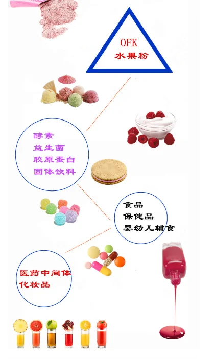 paste-pic-dp_uuid_evih2