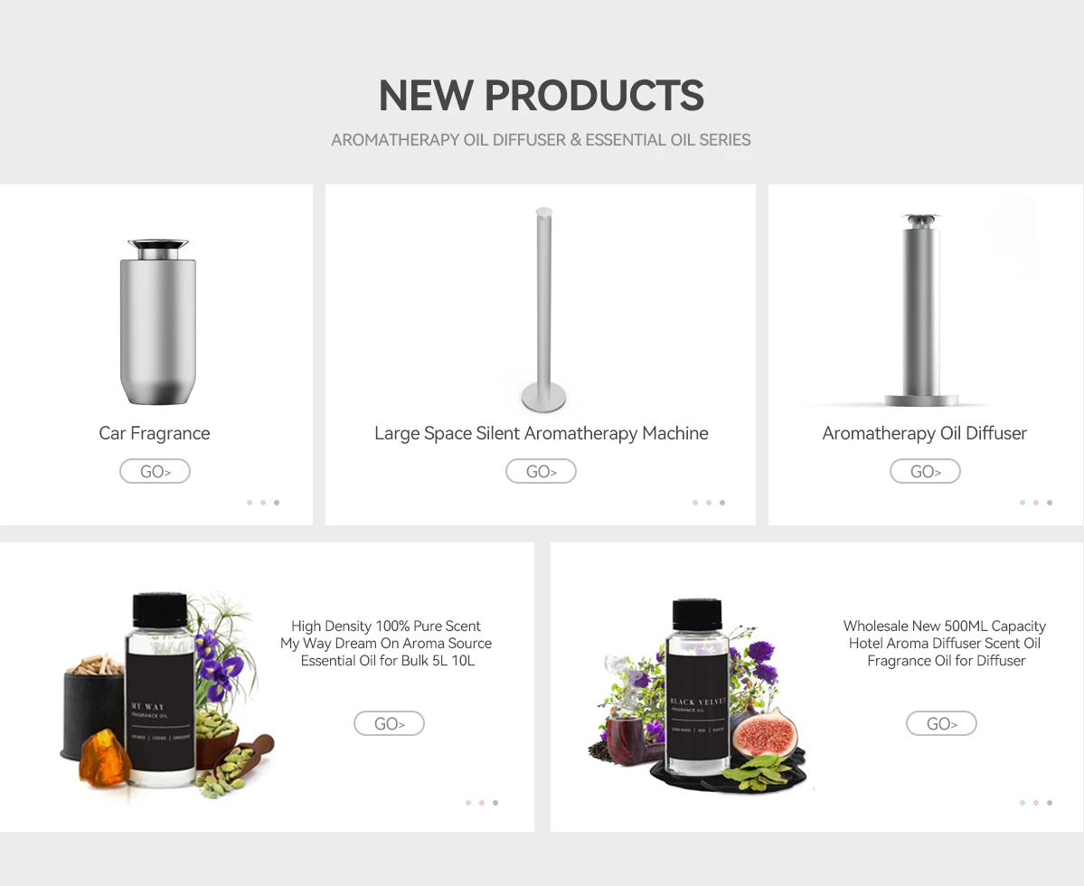 Xiangying Technology (Shenzhen) Co., Ltd. - Aroma Oil, Scent Oil