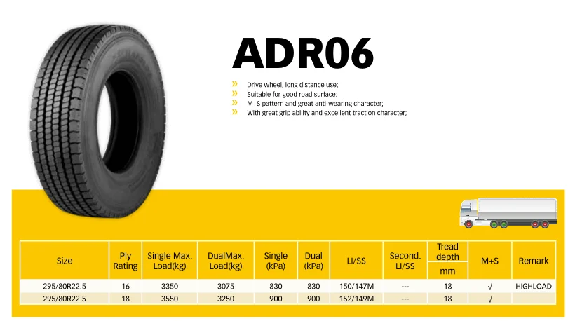 AEOLUS 295/80r22.5-18PR ADR06  Drive wheelTruck tires for long distance use