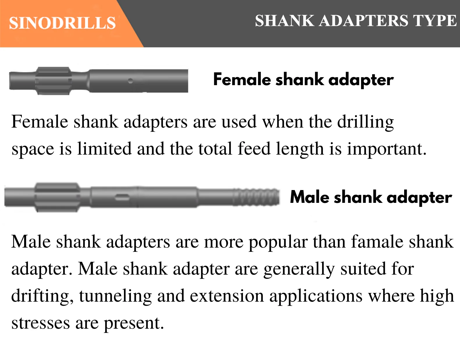shank adapters type.png
