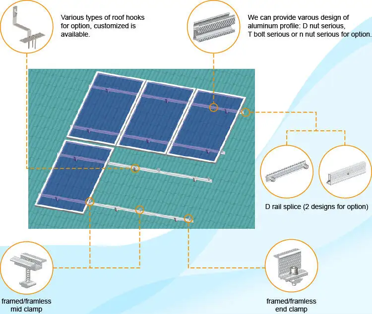 Tile Roof Mount Aluminum Pv Module Solar Support Structure - Buy Pv ...