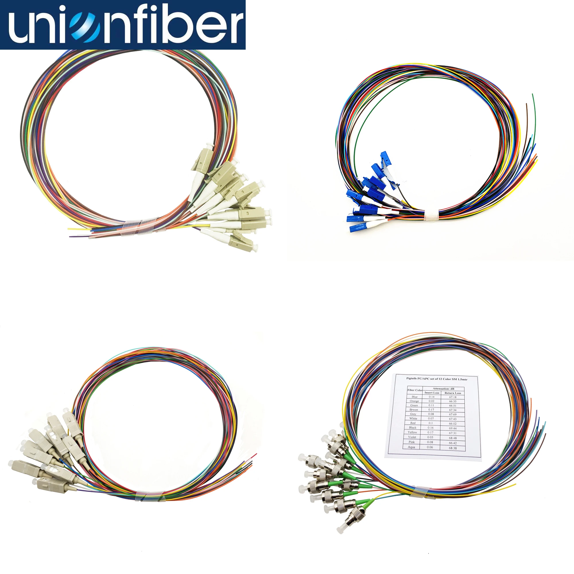 Single Mode Fiber Optic 12 Color G652d Sm St Lc Sc Fc Pigtail Fiber