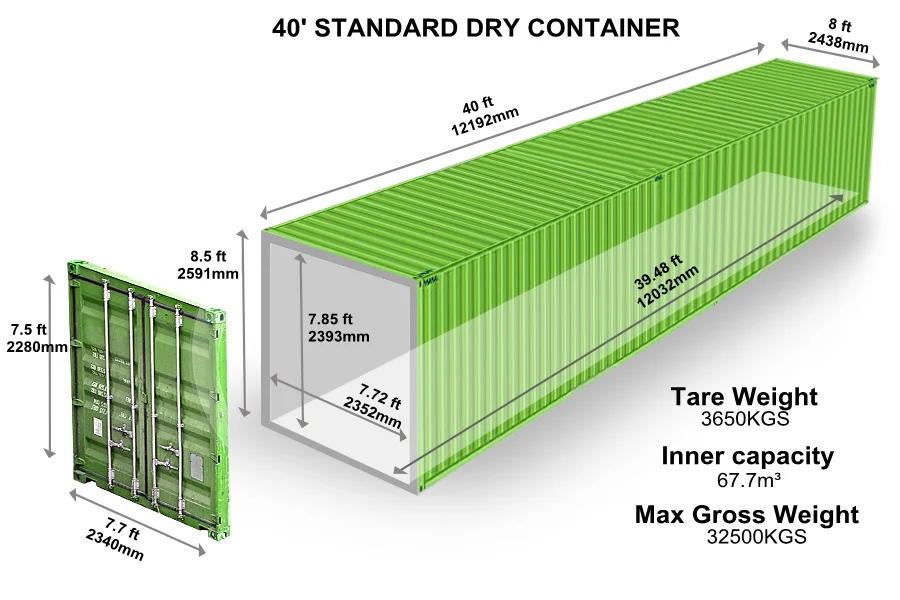 Размер 40 футового контейнера в метрах внутри. Контейнер 40 HC/hq (High Cube). Габариты 40 фут контейнера High Cube. Контейнер 40 HC габариты. 40 Hq контейнер габариты.