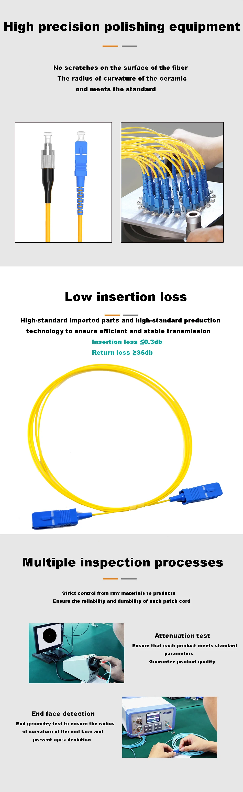 Professional Factory price DAMU Manufacturer SC/UPC Single Mode Simplex 0.9/2.0/3.0mm fiber optic patch cord