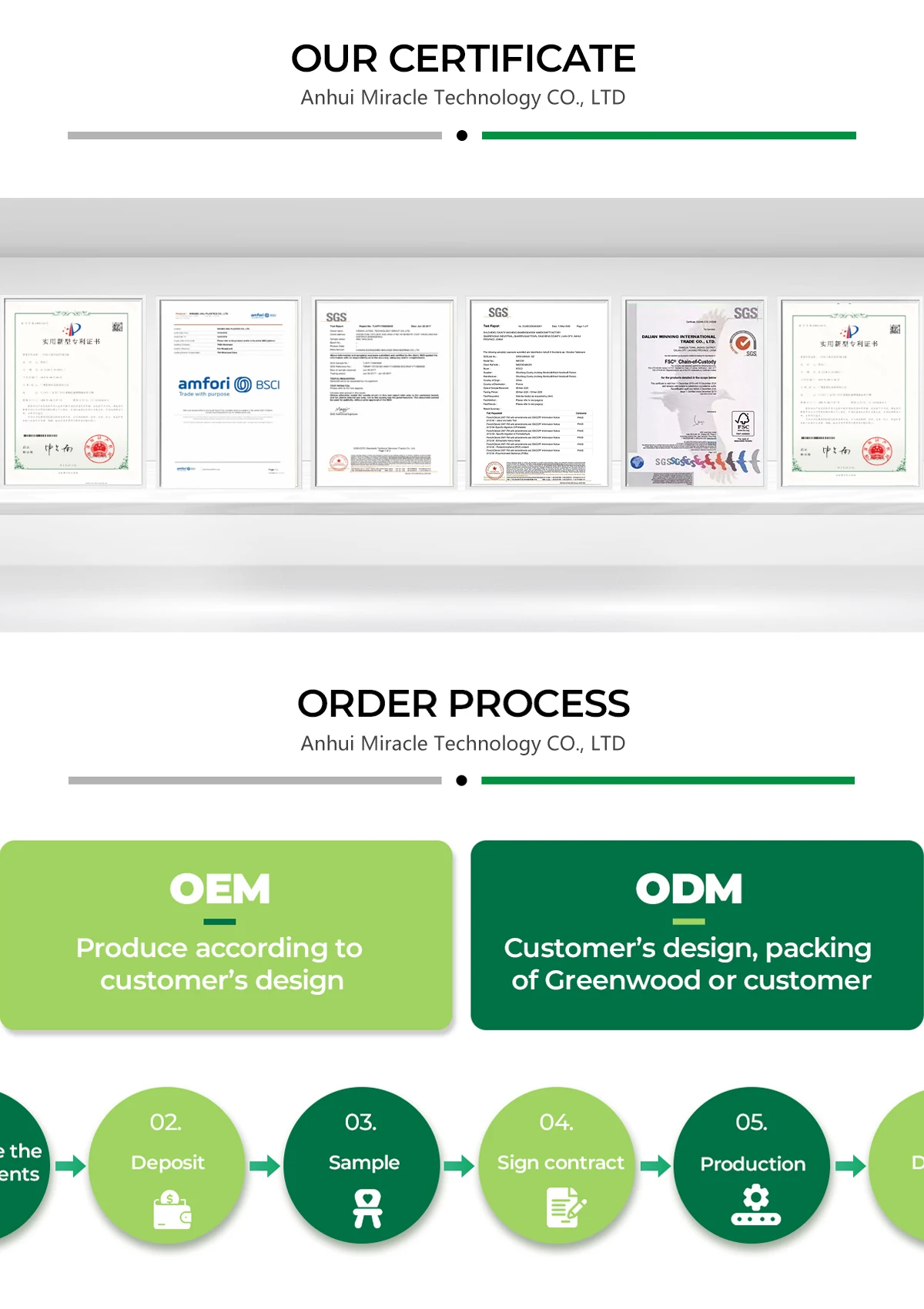 Anhui Miracle Technology Co., Ltd. Bamboo tableware, Wooden tableware