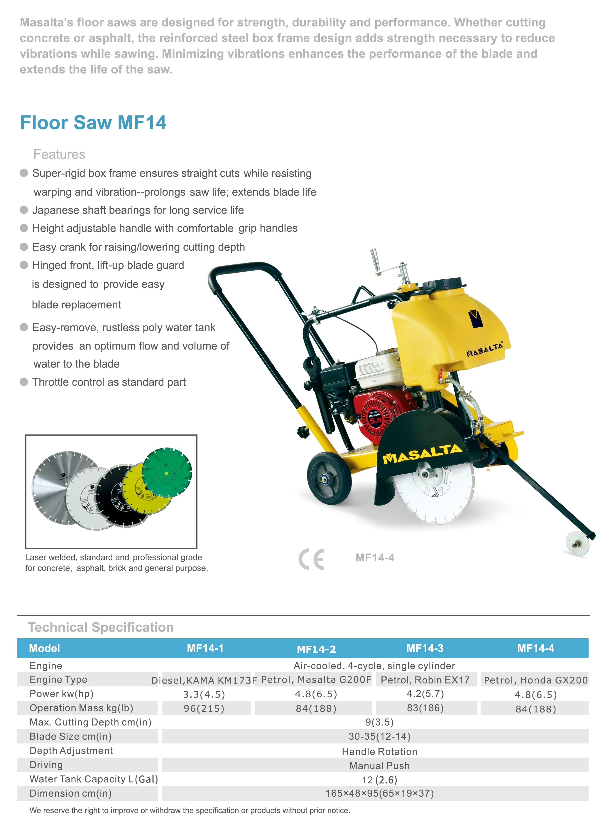 MF14_Floor_Saw_detail