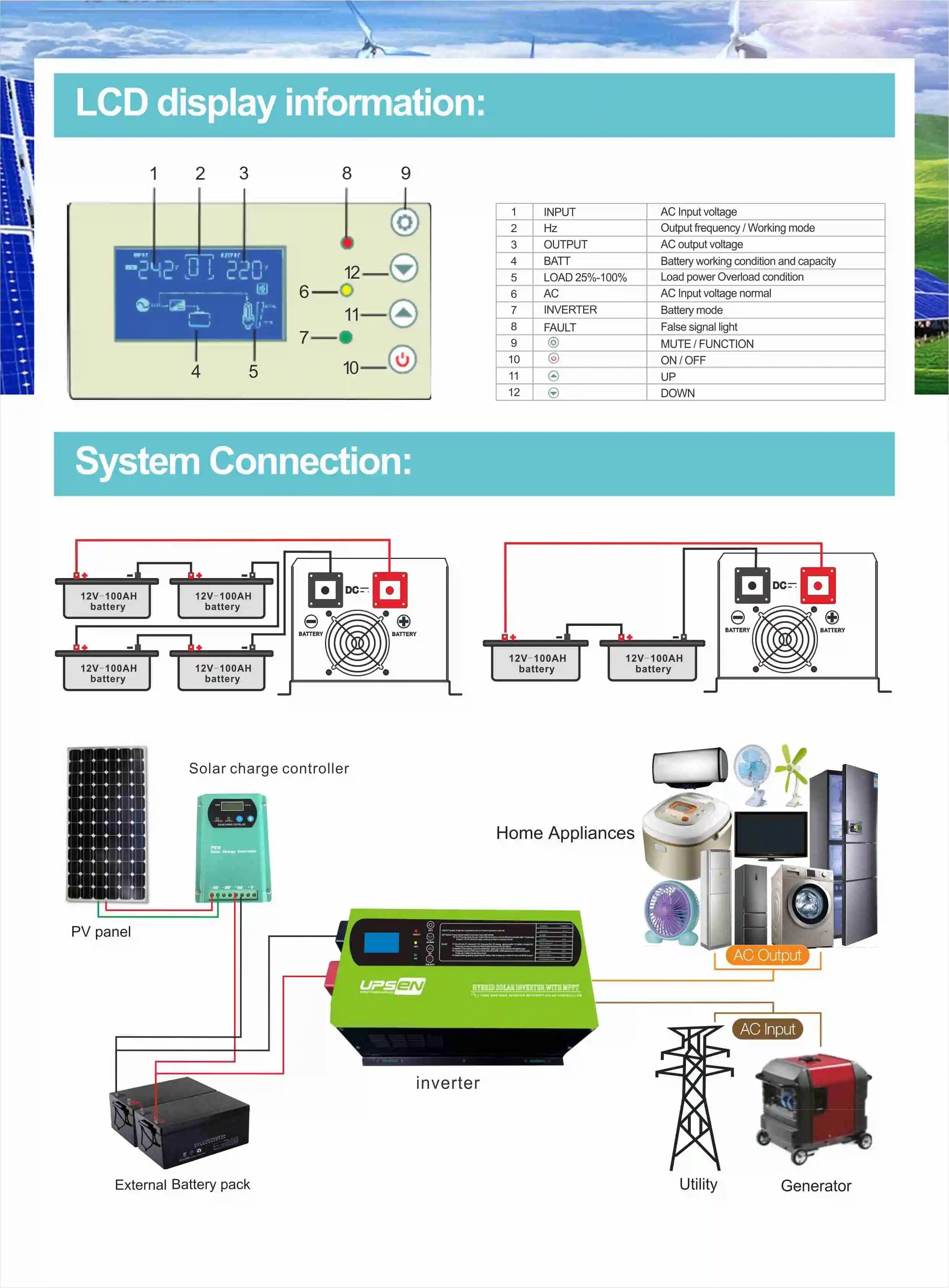 Winner Inverter 3.jpg