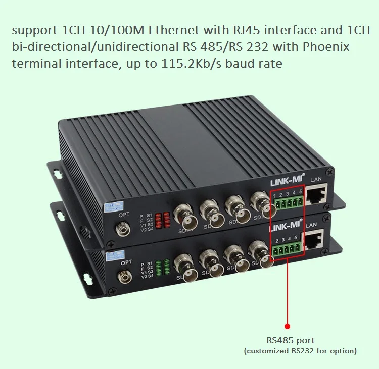 4 Channel Multifunctional/hdsdi To Fiber Converter 4 Bnc In 4 Bnc Out