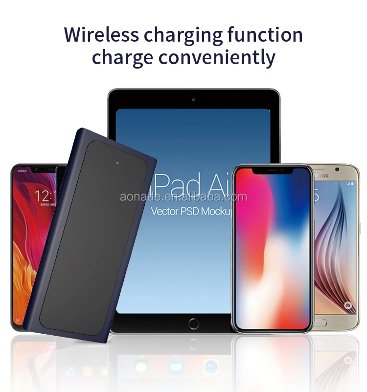 New arrival 2020 Double fast charging PD18W power bank 10000mah with 10W wireless charger - ANKUX.COM