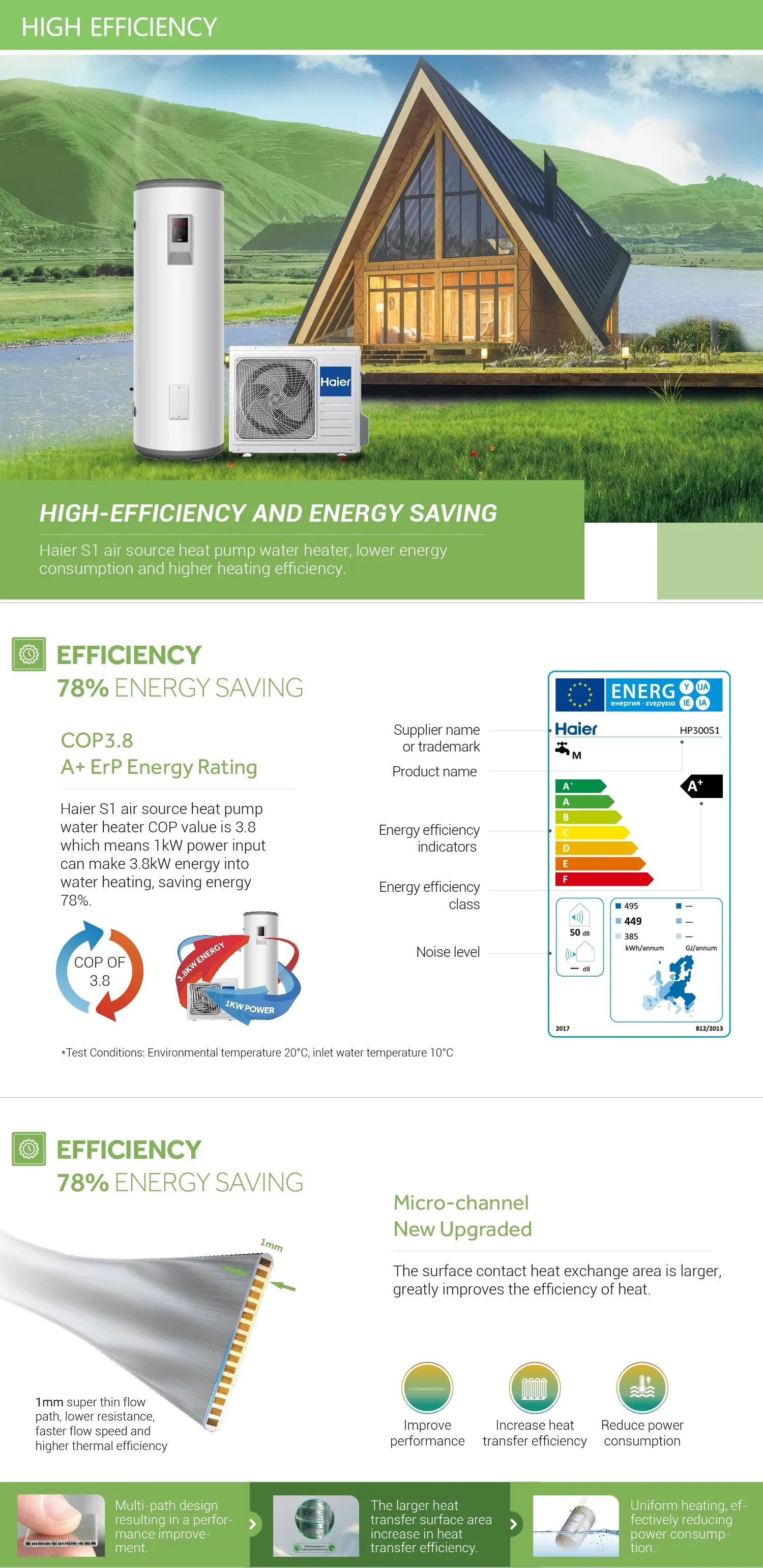 And Water Heater, 230v, Electric - detail 30