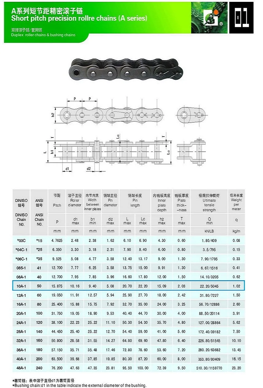 Factory Direct Sales Standard A Series Simplex Transmission Feet Size