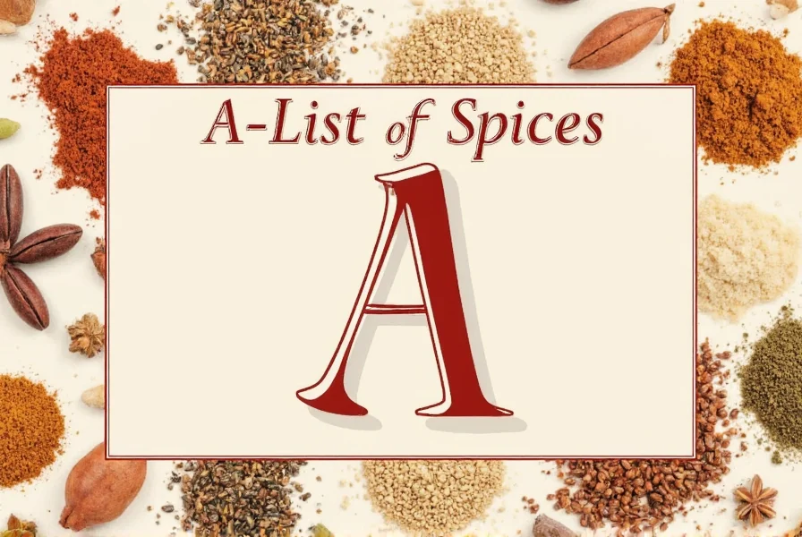 Asafoetida