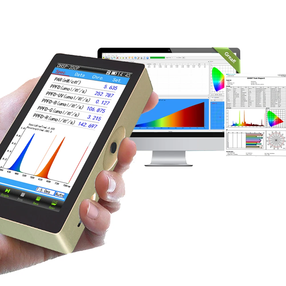 

OHSP350P PAR PPFD Light Meter Spectrometer With Pc Software