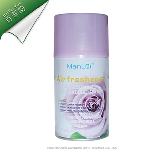 Image of nice price round 65mm spray air freshener can