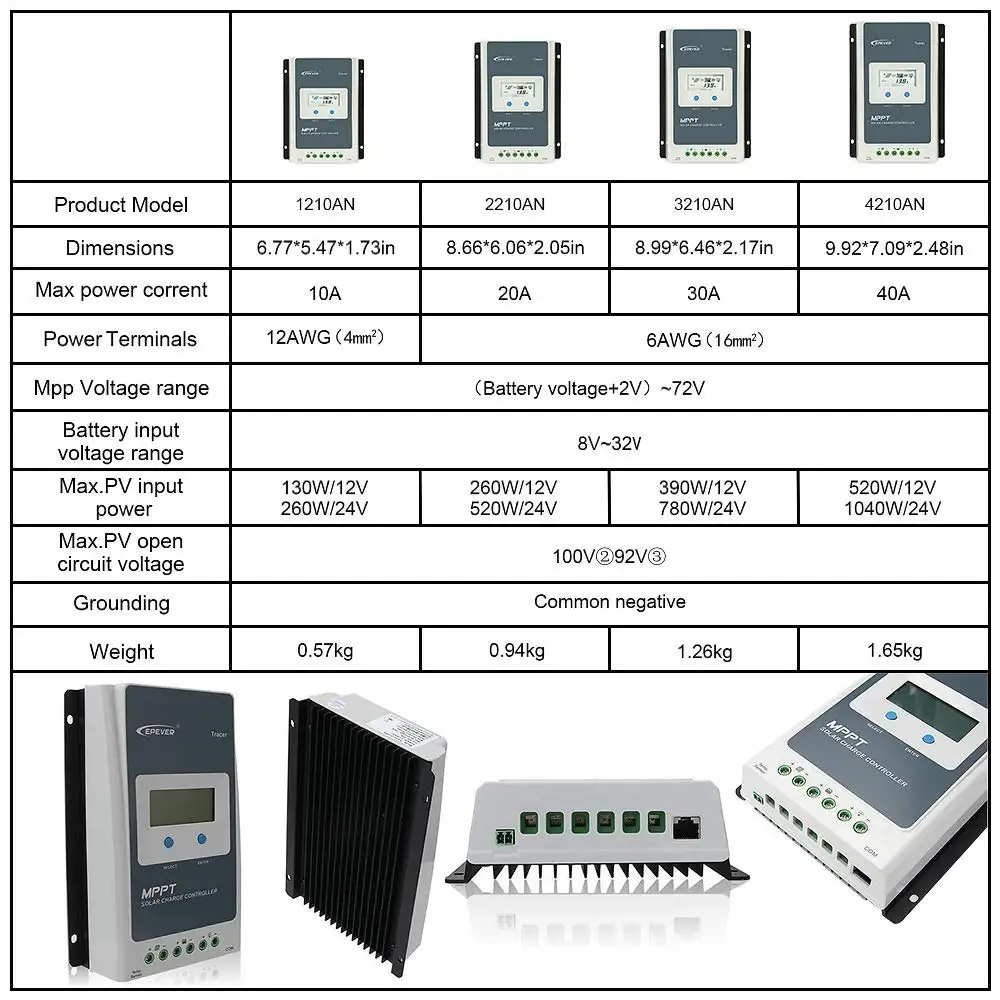 bp solar gcr 800 manual bp solar gcr 800 manual