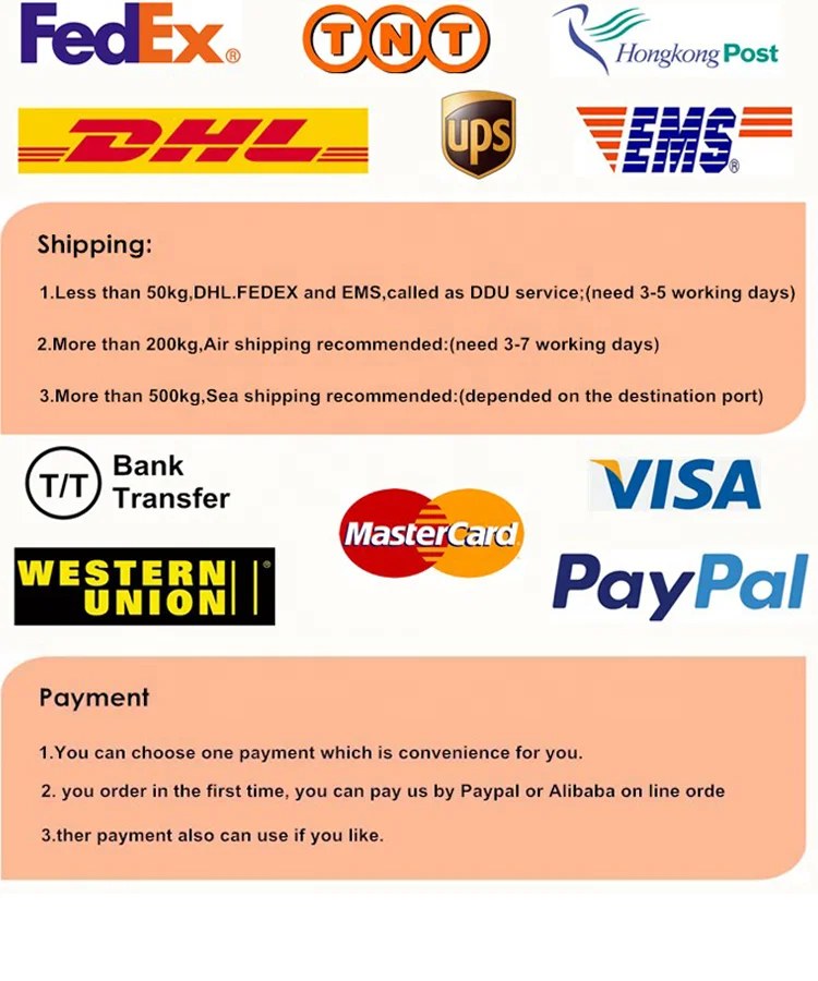 Thicken and moisturize 1701 oil thickener cosmetic raw material for lipgloss