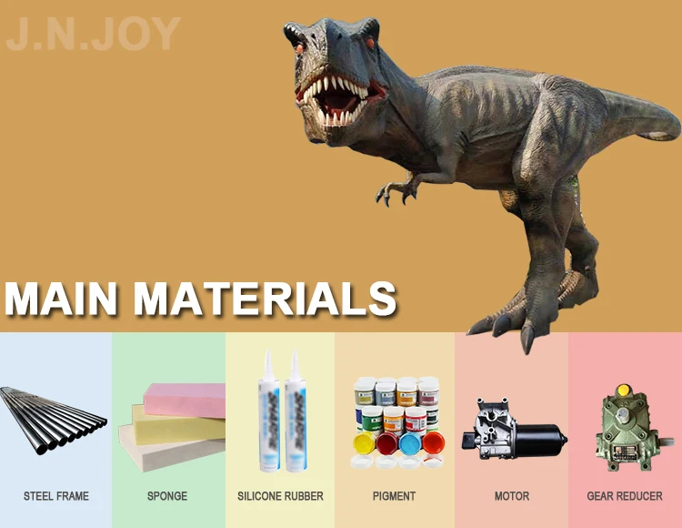 Large T-Rex Model Animatronic Dinosaur Life Sized Raptor Dino Manufacturer