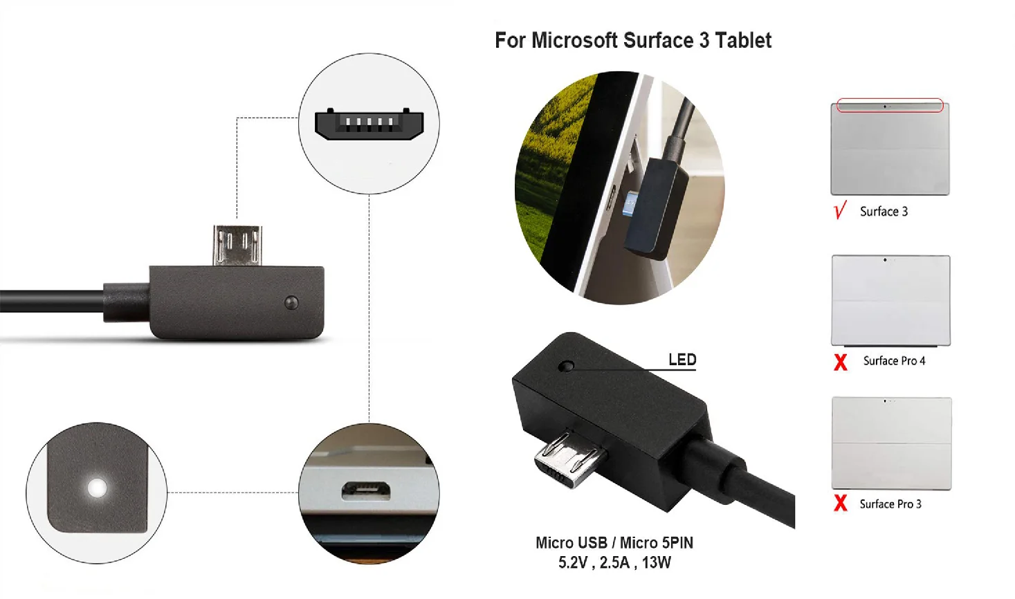 Vorcsbine 13w 5 2v 2 5a 交流电源适配器充电器适用于microsoft Surface 3 平板电脑 Usb 充电 1 5m 充电器线 Buy 适用于microsoft Surface 3 的电源适配器充电器 适配器充电器