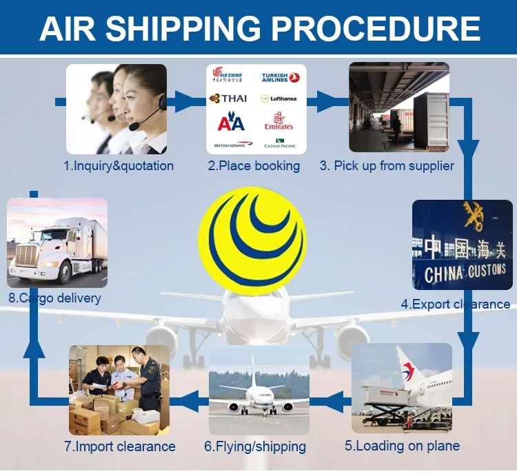 PROCEDURE OK_02.jpg