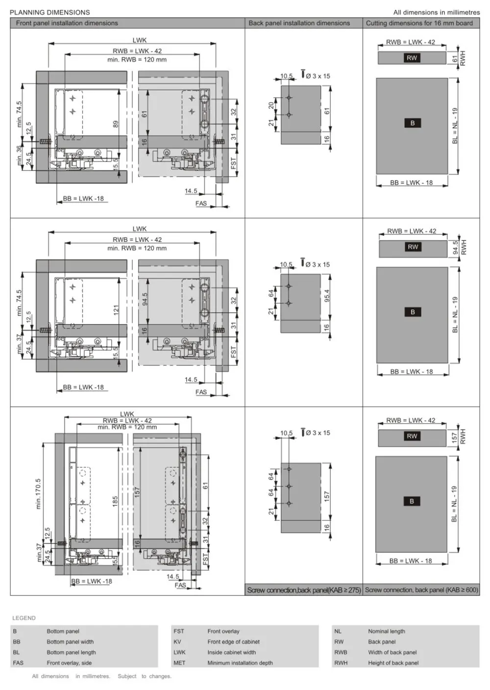 Soft Closing Slim Box Drawer Kitchen Drawer System Furniture