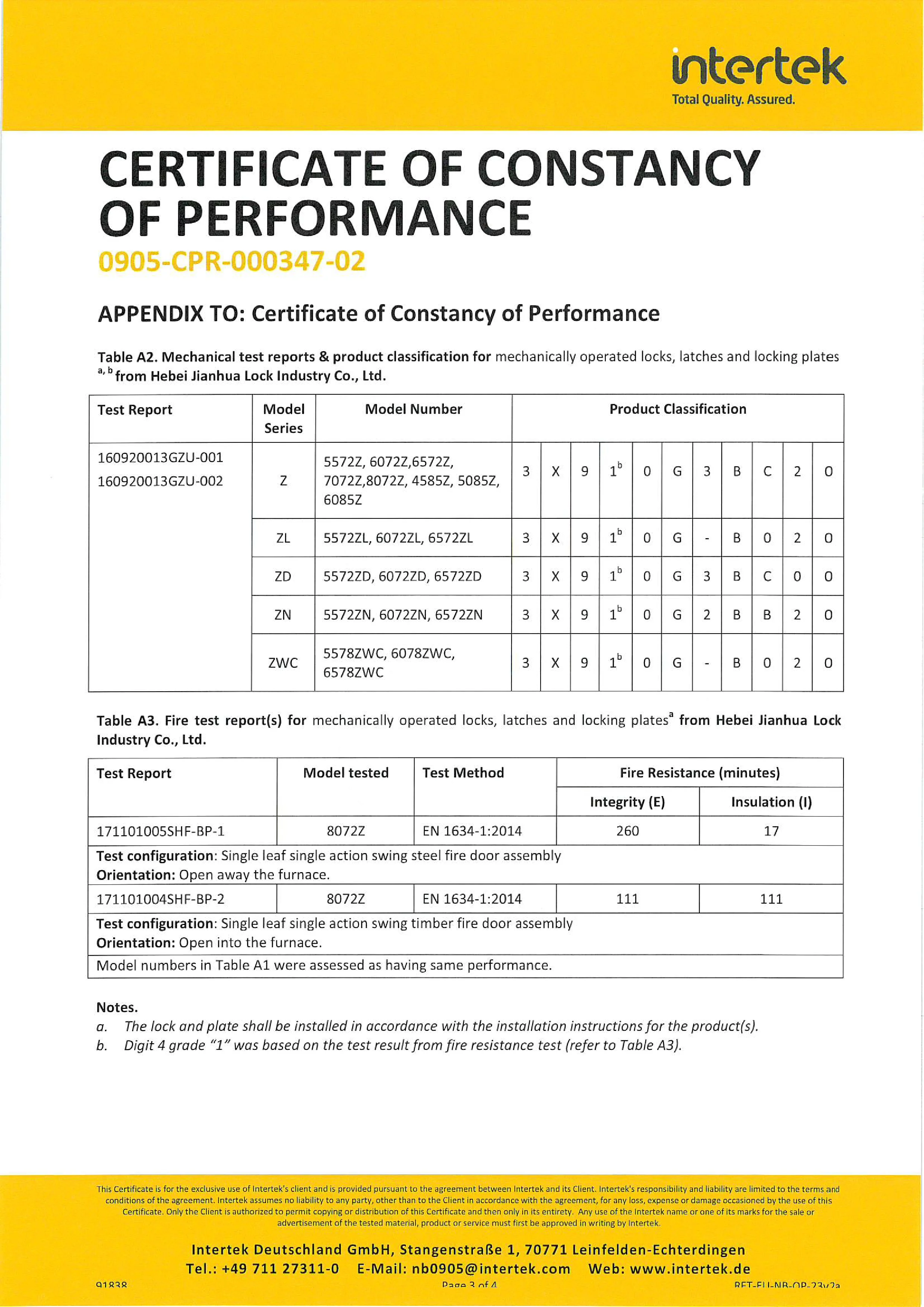 
65mm backset night latch lock 6572ZN for fire wooden doors with CE certification 