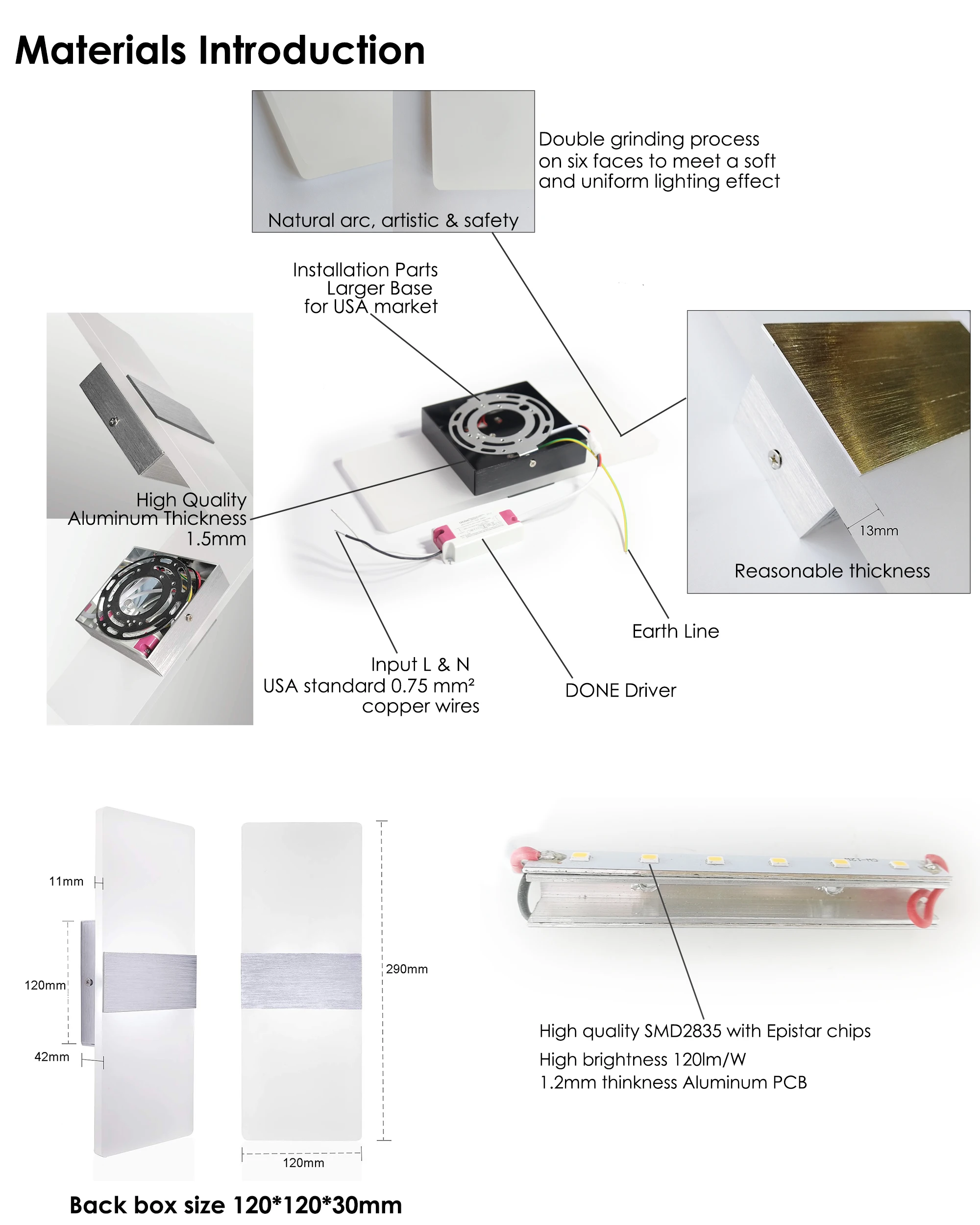 
Indoor 12W LED Wall Lamp AC110V/220V Rectangular Acrylic Abajur Sconce bedroom Decorate Wall Lights 