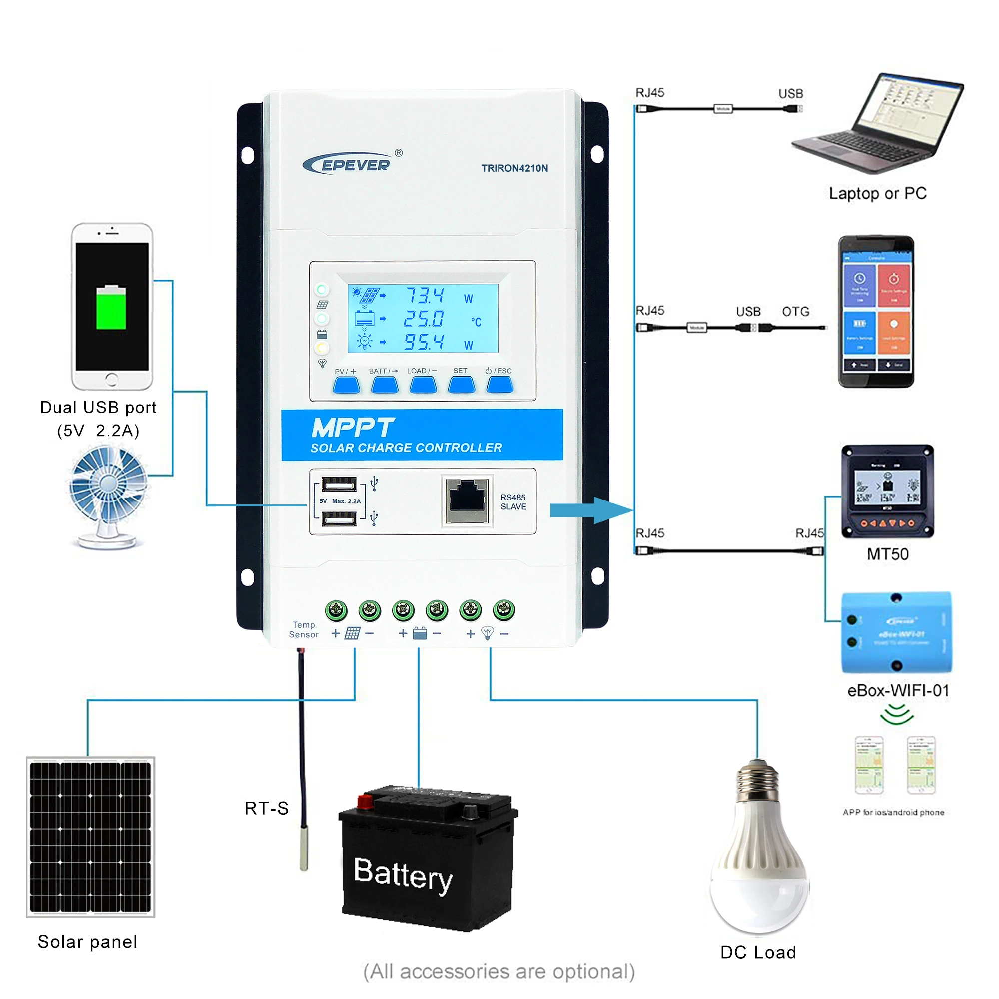 Epever Triron Mppt 10a 20a 30a 40a Solar Charge Controller 12v 24v Auto ...