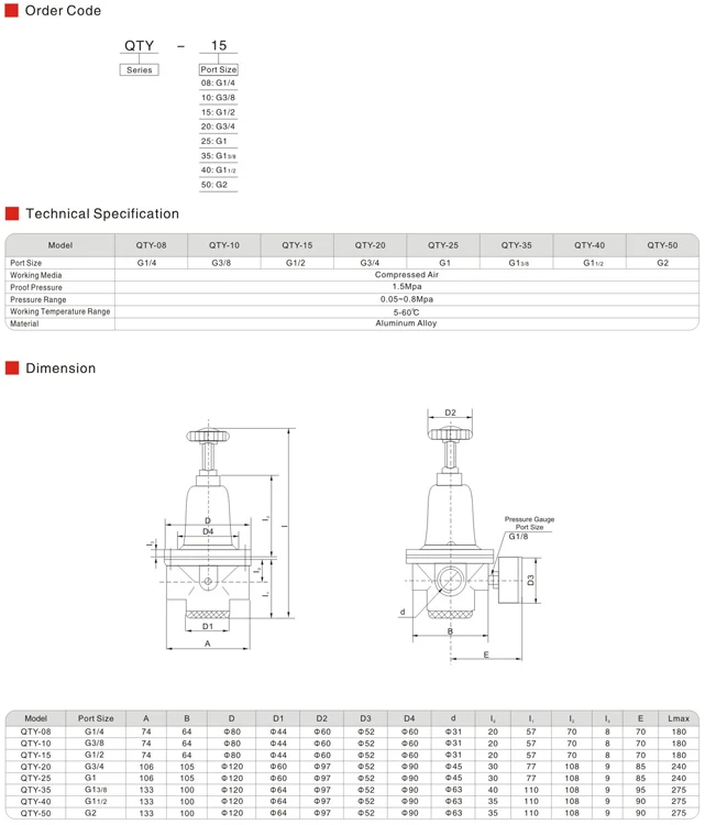 QTY-Series-Regulator-1.jpg