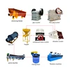 Copper Ore Leaching Process Long Working Life Mining Equipment Froth Flotation Machines