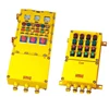 IP66 Aluminum Alloy explosion proof electrical panel