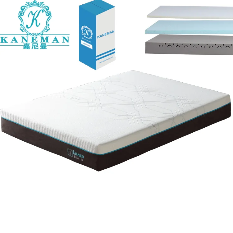 

Wholesale mattress manufacturer from china better sleep roll up latex mattress compressed packed in box, Can be customize
