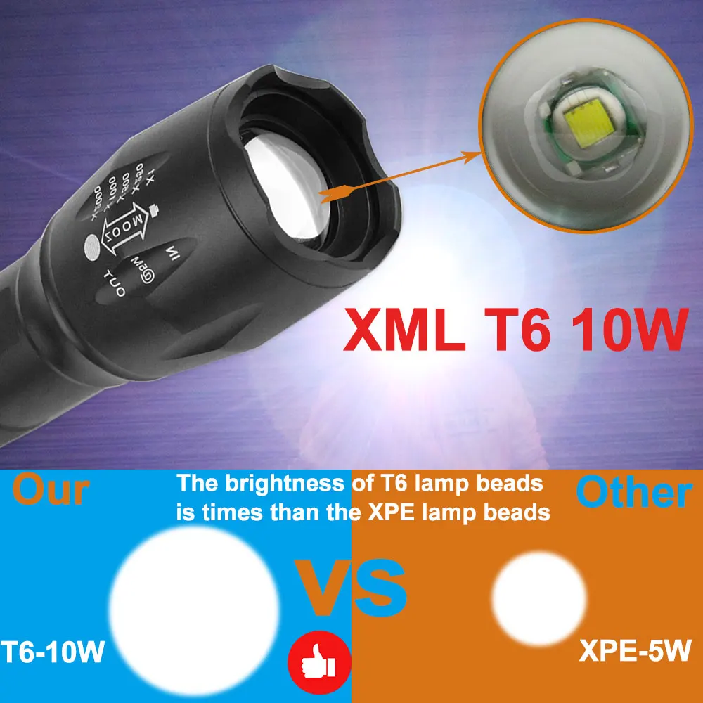 
Potente Recargable tactical Aluminium Alloy Flashlight 2000 Lumen Zoomable Xml T6 Led Linterna 